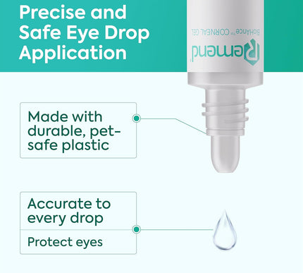 Precise and Safe Eye Drop Application