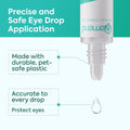 Precise and Safe Eye Drop Application